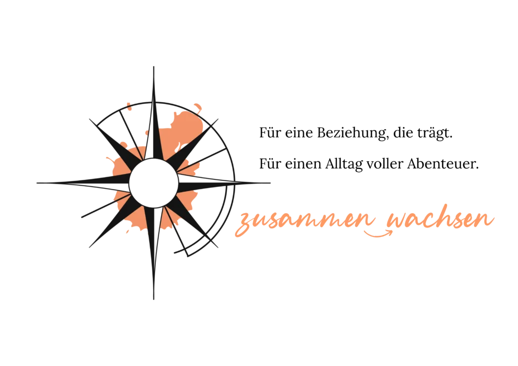 Kreatives Design mit Kompass und Text über Beziehungen und Abenteuer.