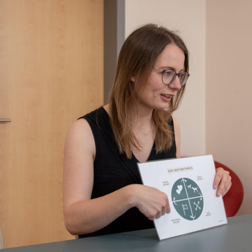 Hundeschule in Hannover | Kompass Hund